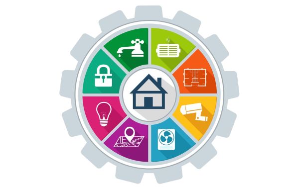 Zarządca domu - Kontrolujemy nasz inteligentny dom za pomocą RaspBee II i Raspberry Pi